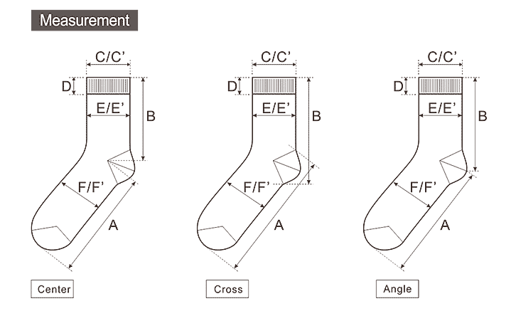 measurement